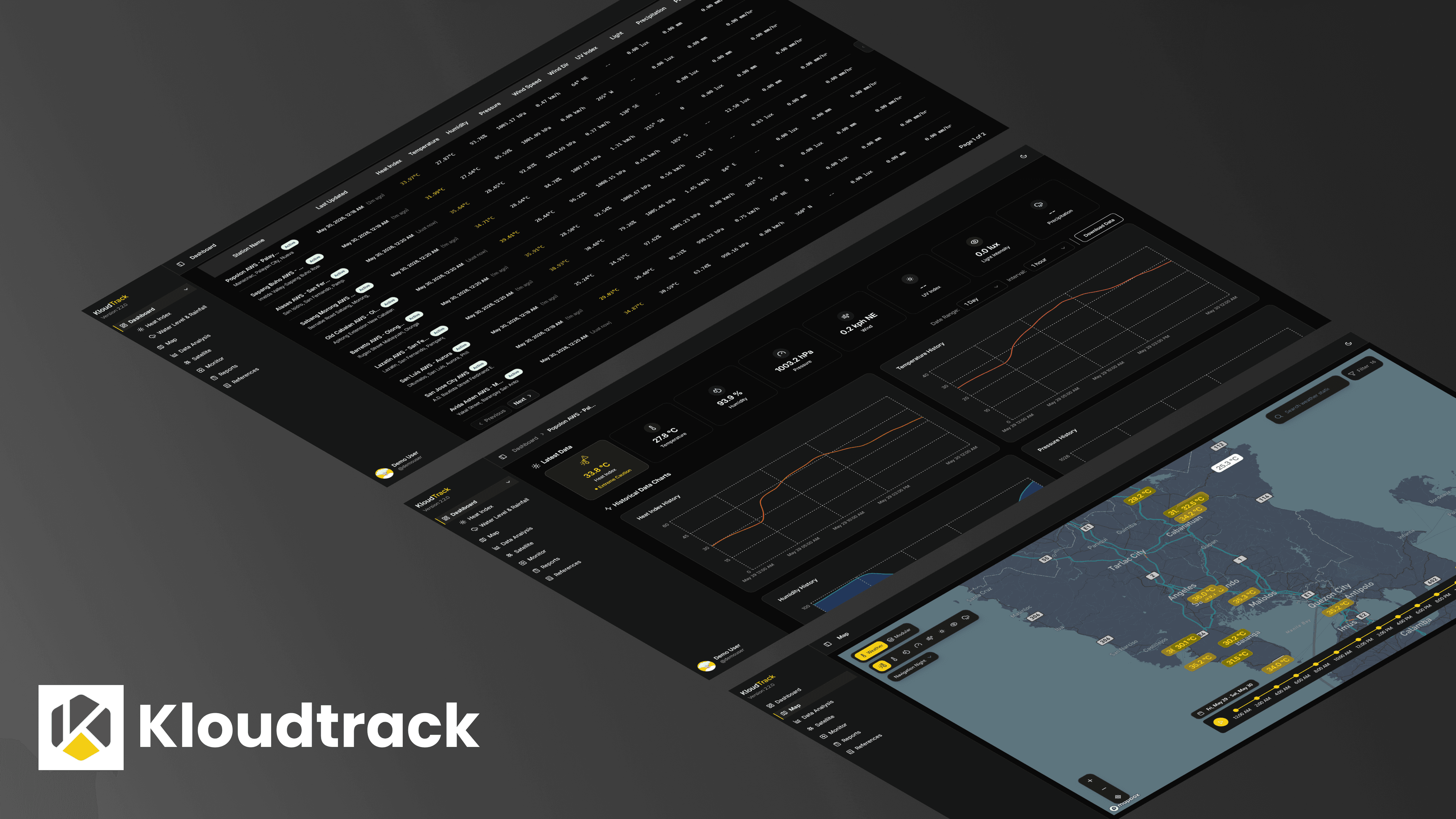 Kloudtech - Kloudtrack screenshot